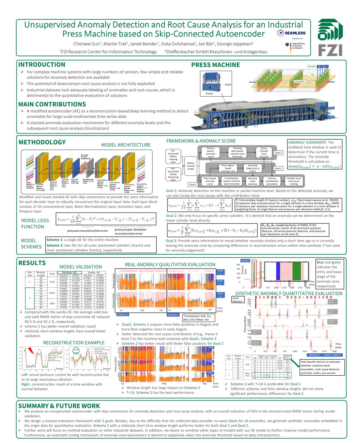 poster presentation